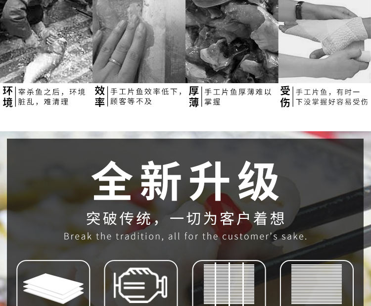 切魚片機，片魚片機器，魚片成型機，切魚片機器，全自動魚片機